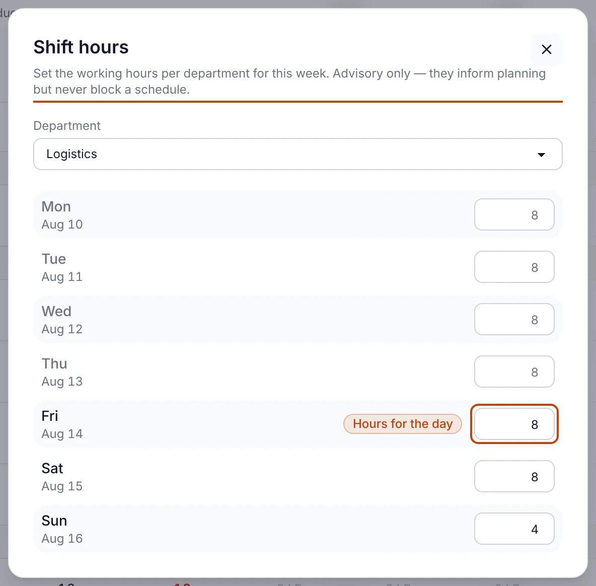The Shift hours modal for a department, listing each day of the week with a working-hours field, a note that the hours are advisory, past days read-only, and one day set to a shorter 4-hour shift.