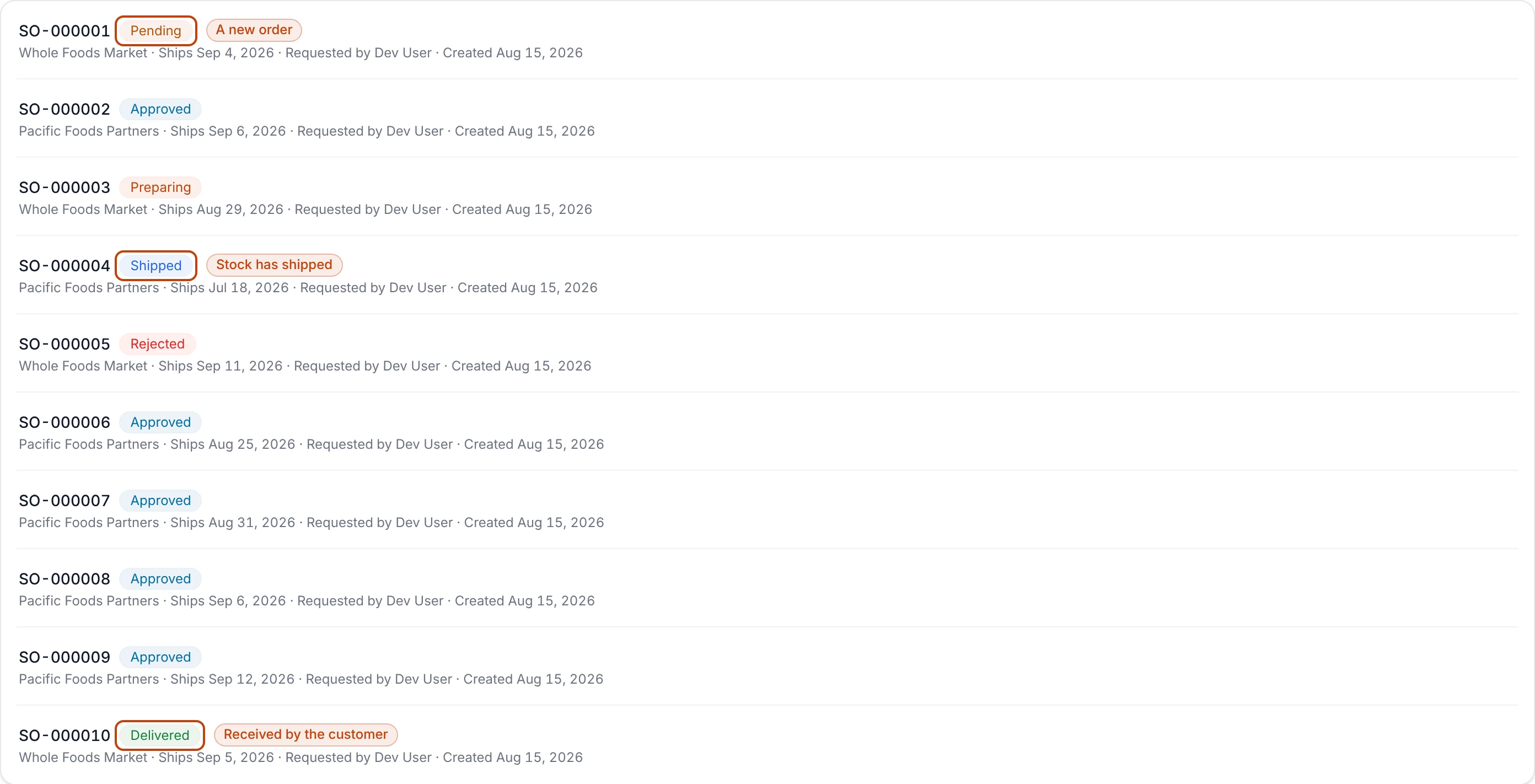 The Sales orders list sorted by number, each order showing a status badge from Pending through Approved, Preparing, Shipped, Rejected, and Delivered.